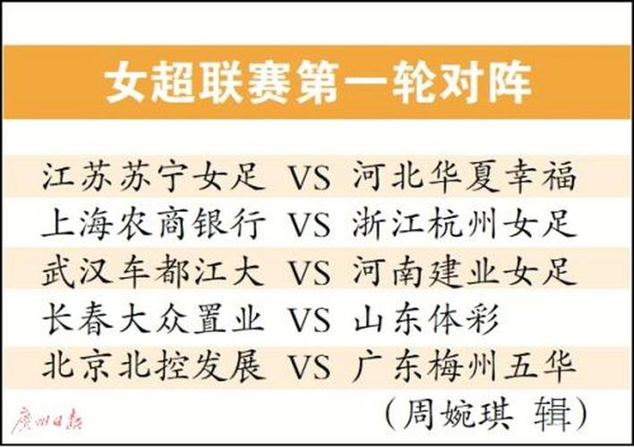 新澳门今晚开奖结果开奖号码查询和7月广东将举办粤超与粤超联赛介绍